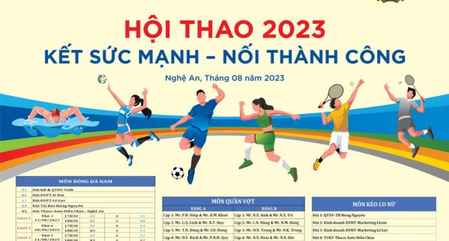 THACO AUTO NGHỆ AN LÊN KẾ HOẠCH TỔ CHỨC HỘI THAO 2023